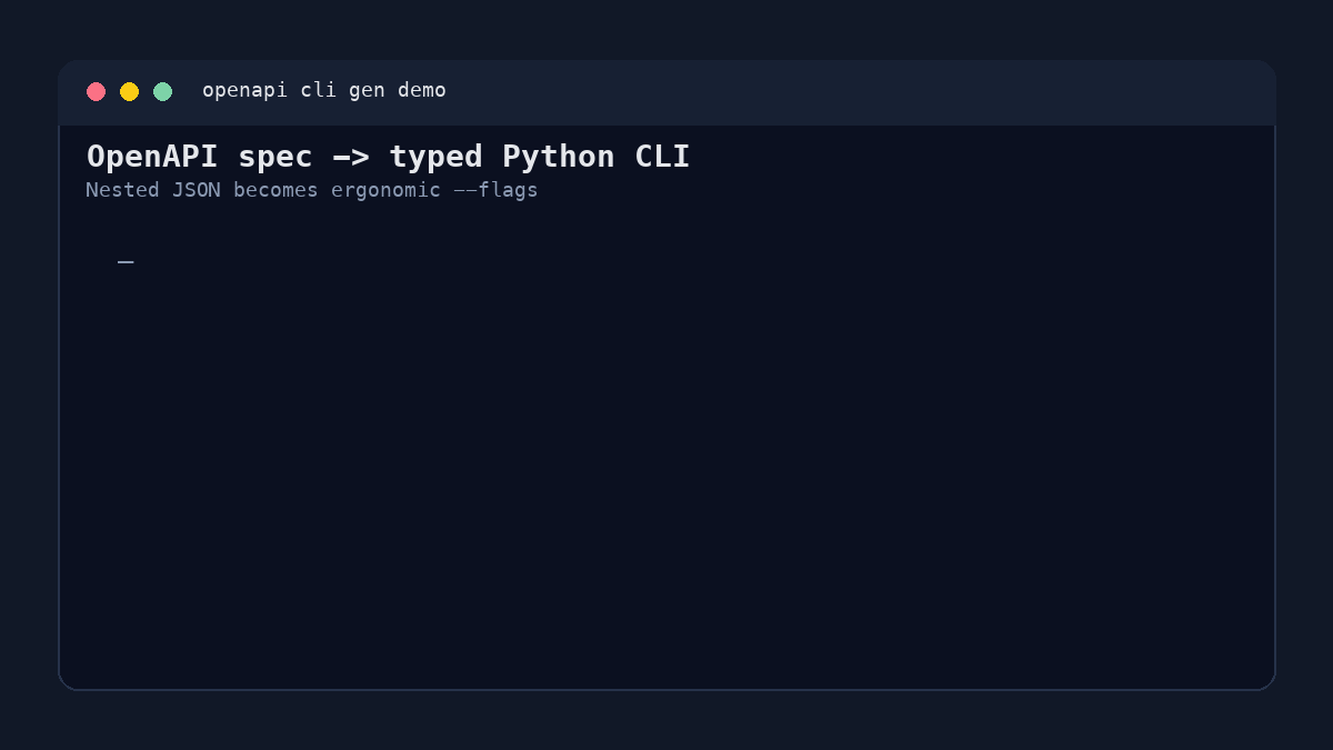 Terminal demo showing openapi-cli-gen generating and running a CLI from an OpenAPI spec